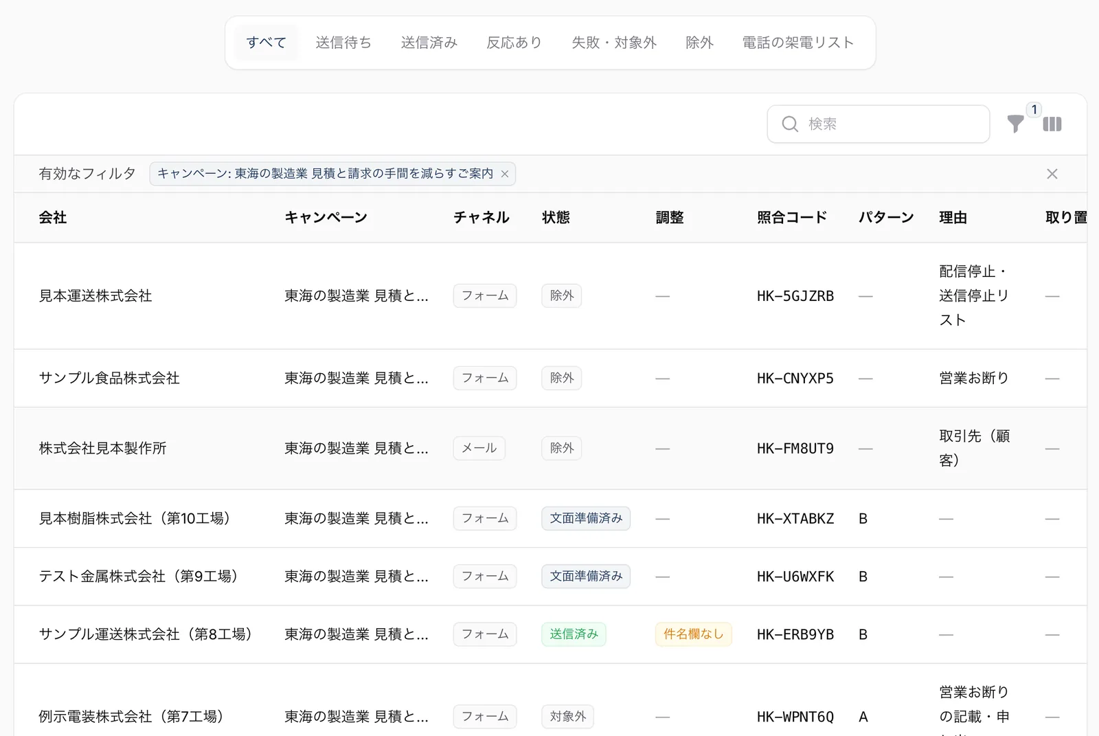フォーム営業の送信先の一覧。理由の列に、配信停止・送信停止リスト、営業お断り、取引先（顧客）と出た会社は除外になり、ほかの会社は文面準備済み・送信済みになっている