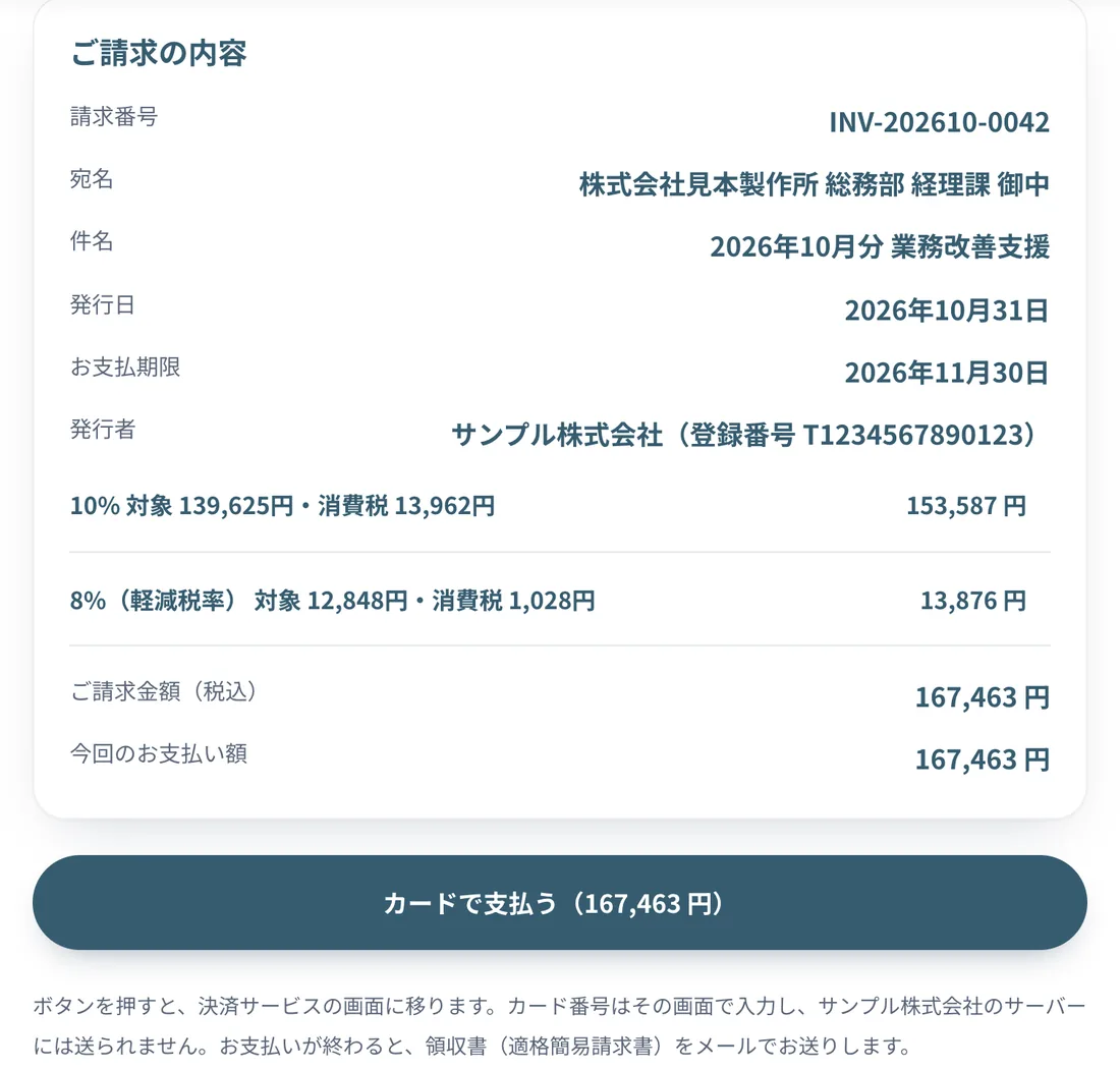 取引先が開く請求書の支払いページ。税率10%と8%（軽減税率）ごとの対象額と消費税、ご請求金額、カードで支払うボタン